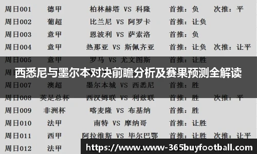 西悉尼与墨尔本对决前瞻分析及赛果预测全解读